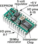 STAMP2 im Detail (www.elektronikladen.de)